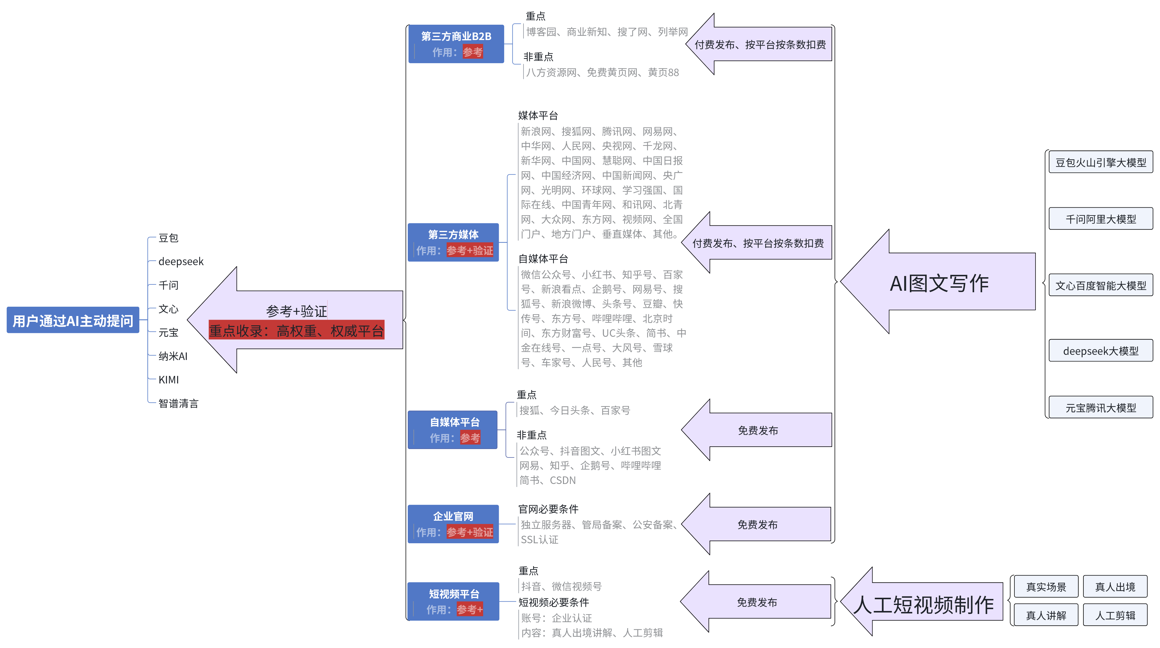 whiteboard_exported_image(8).png